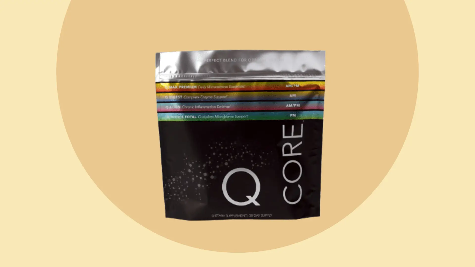 Q Sciences Q Core Supplement