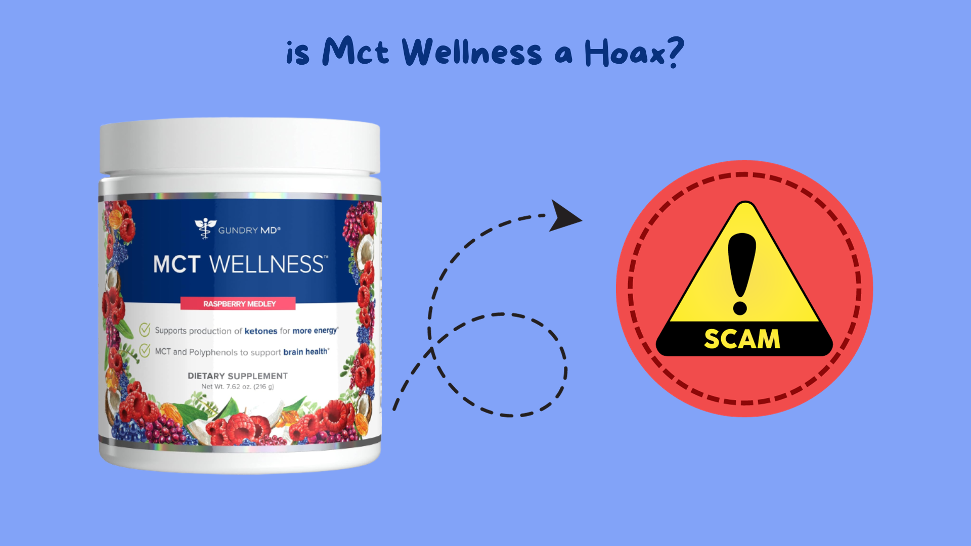 Is Dr. Gundry MCT Wellness A Hoax? Revealing The Truth